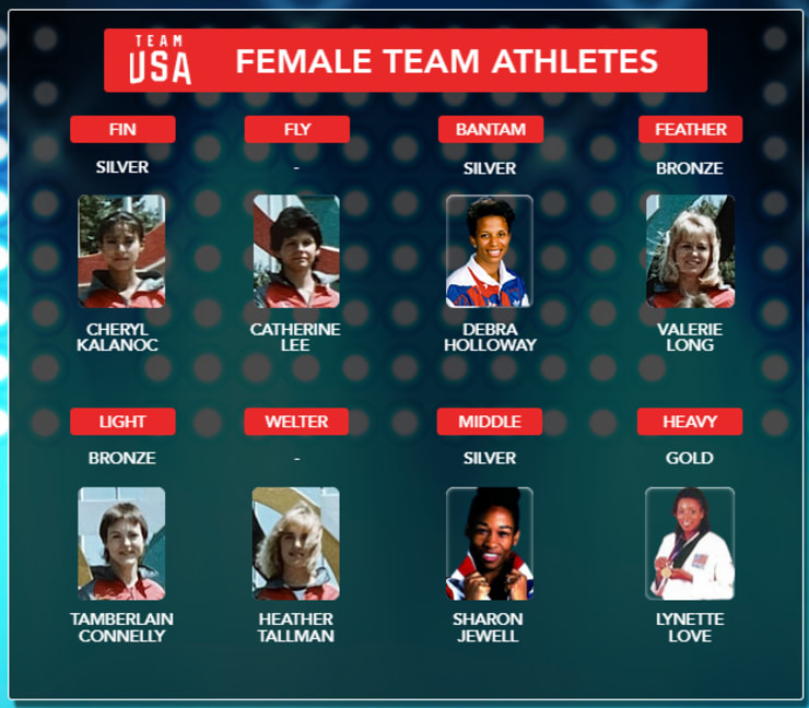 1985 WORLD CHAMPIONSHIPS FEMALE TEAM